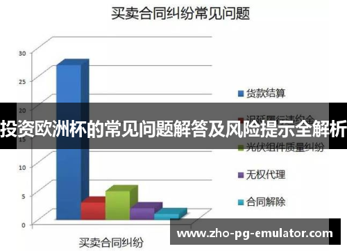 投资欧洲杯的常见问题解答及风险提示全解析
