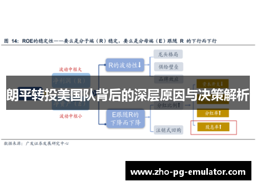 朗平转投美国队背后的深层原因与决策解析 朗平转投美国队背后的深层原因与决策解析