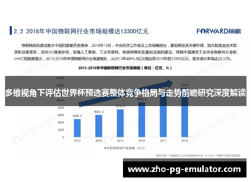 多维视角下评估世界杯预选赛整体竞争格局与走势前瞻研究深度解读